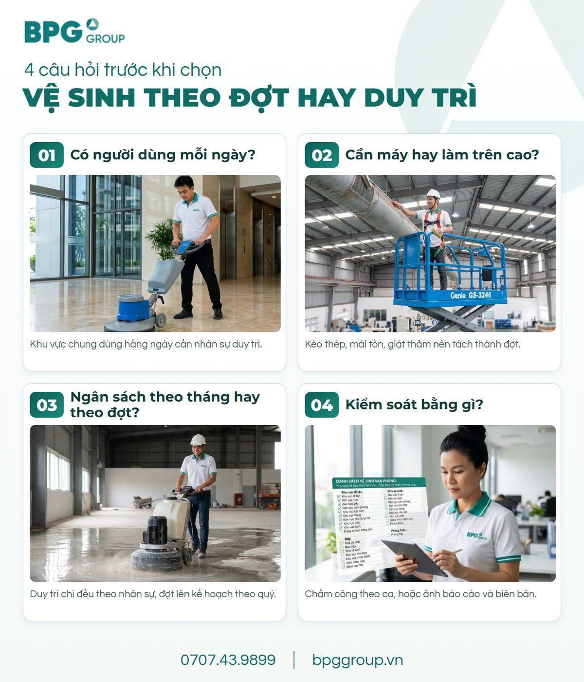 4 câu hỏi chọn giữa vệ sinh định kỳ theo đợt và hợp đồng duy trì hằng ngày