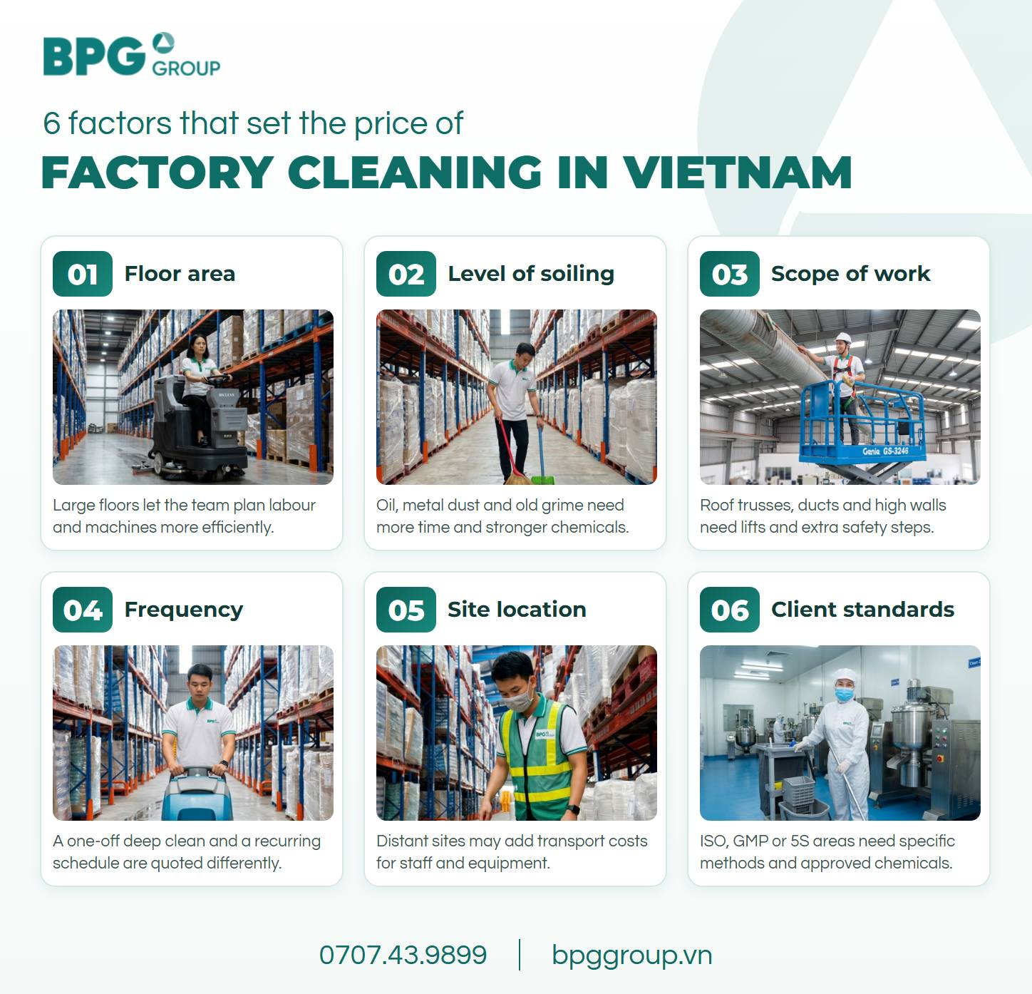 6 factors that affect factory cleaning cost in Vietnam: floor area, soiling, scope, frequency, location, standards