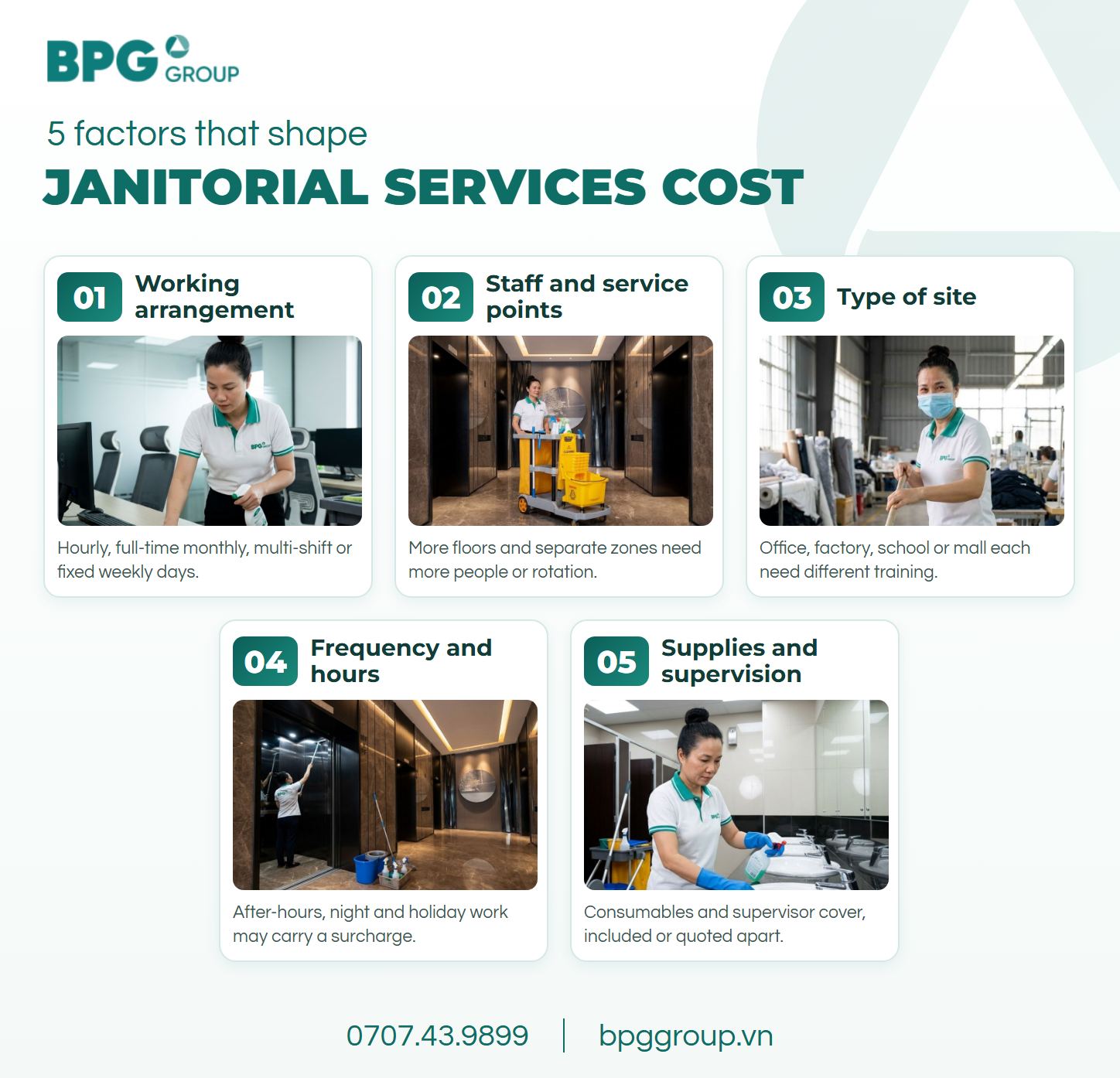 5 factors that affect janitorial services cost in Vietnam, from working arrangement to supervision