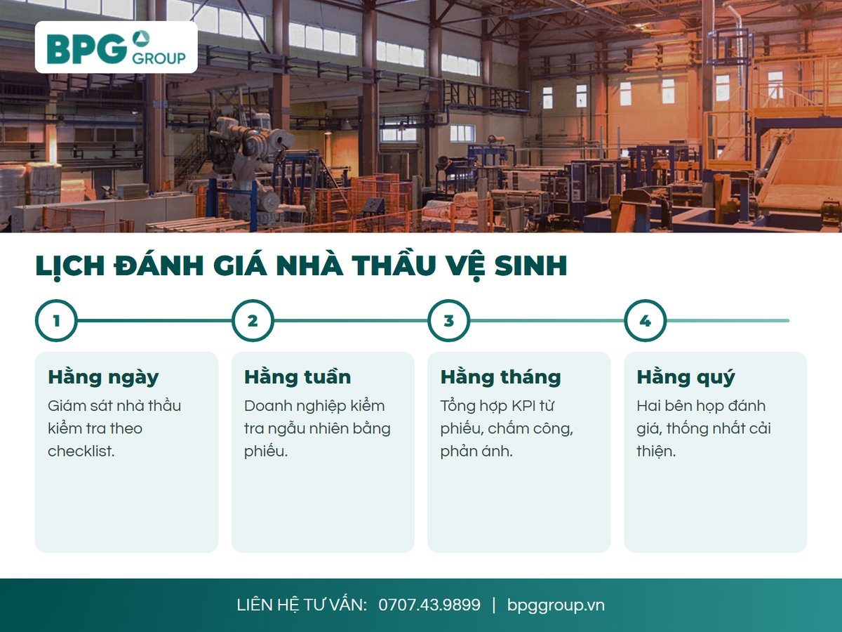 Lịch đánh giá chất lượng dịch vụ vệ sinh theo ngày, tuần, tháng và quý