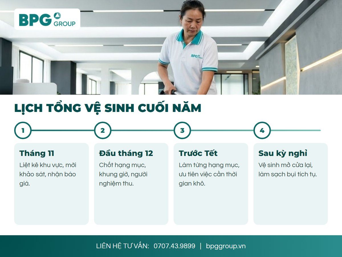 Lịch chuẩn bị tổng vệ sinh cuối năm cho văn phòng và nhà xưởng