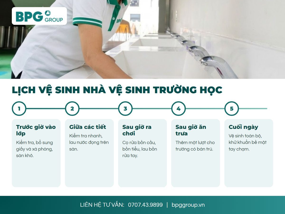 Lịch vệ sinh nhà vệ sinh trường học theo năm lượt trong ngày học