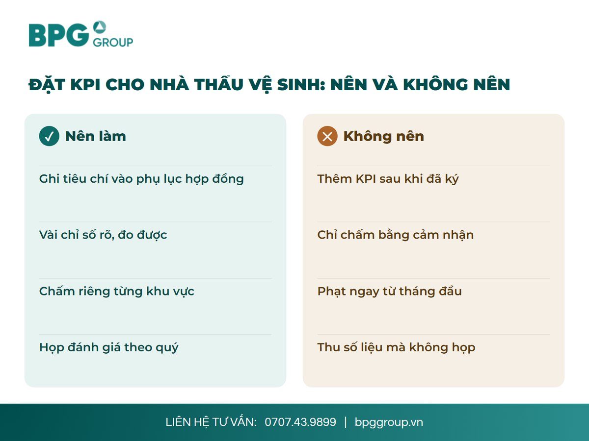 Nên và không nên khi đặt KPI cho nhà thầu vệ sinh