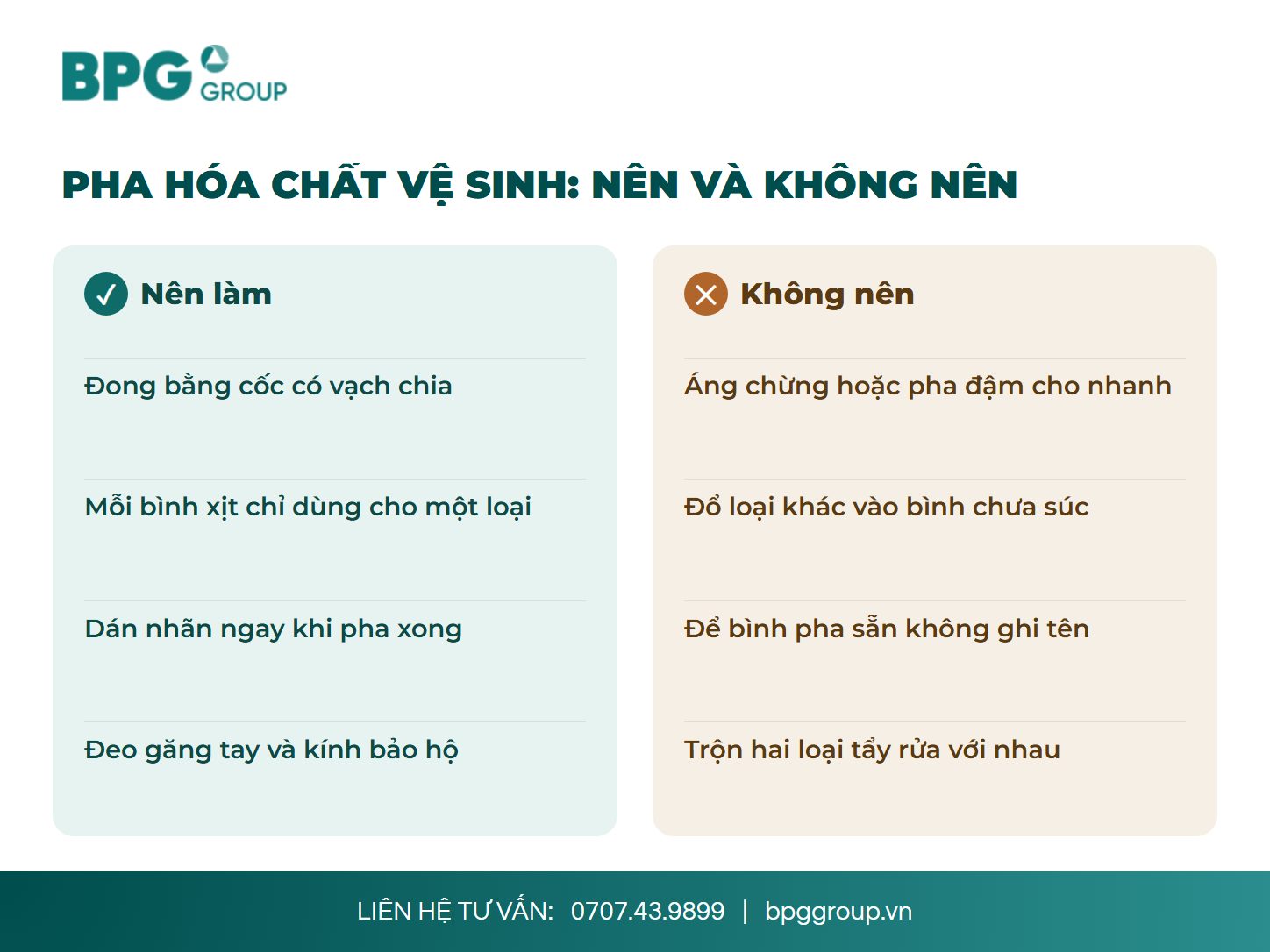 Nên và không nên khi pha hóa chất vệ sinh tại nhà xưởng
