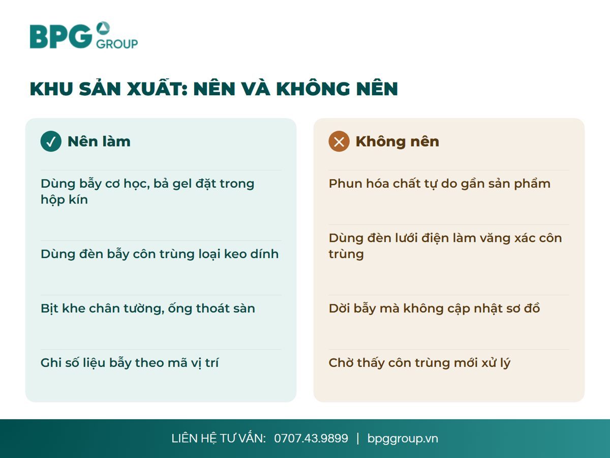 Nên và không nên khi kiểm soát côn trùng nhà máy trong khu sản xuất