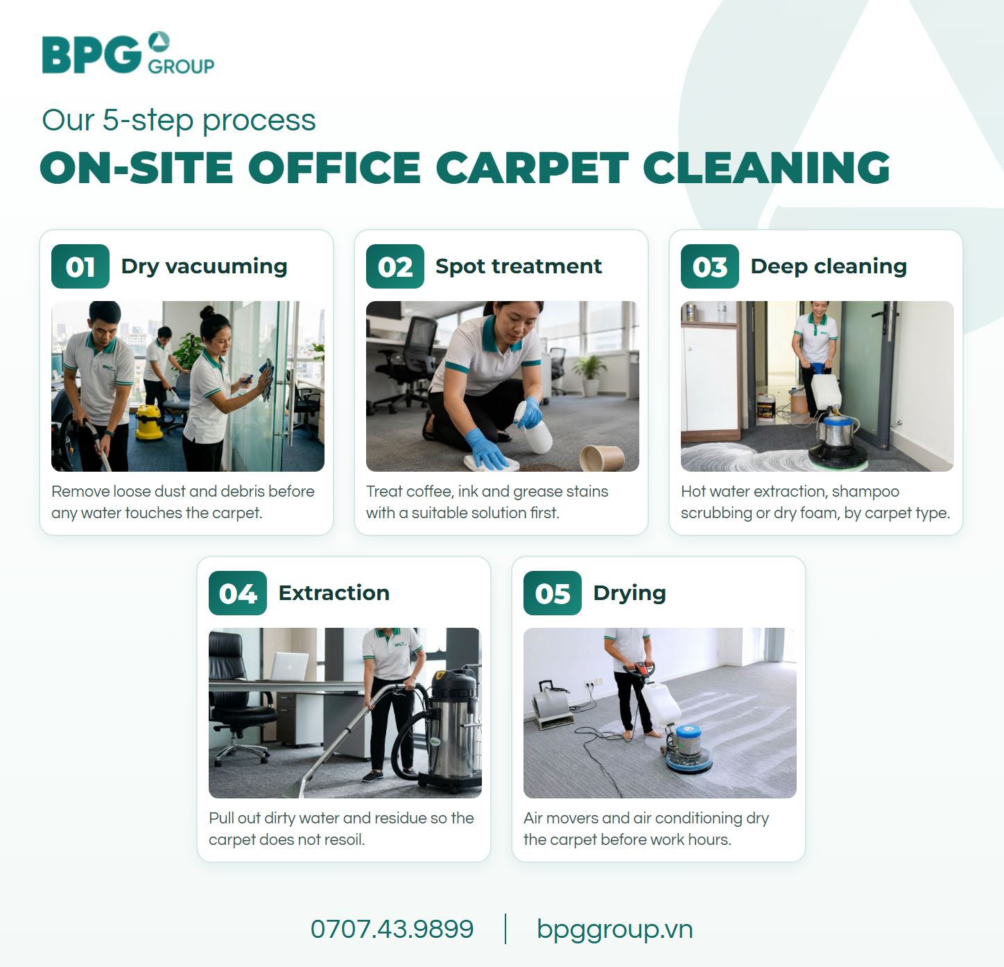 5-step office carpet cleaning process in Vietnam, from vacuuming to drying