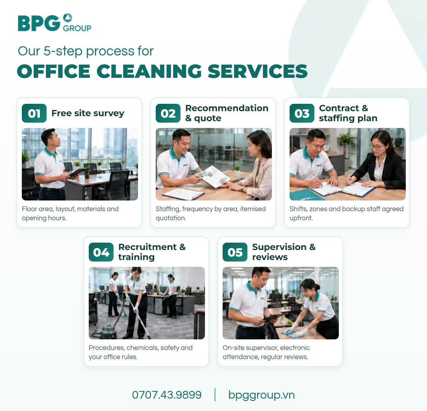 BPG Group 5-step office cleaning process: site survey, quotation, staffing plan, training, supervision