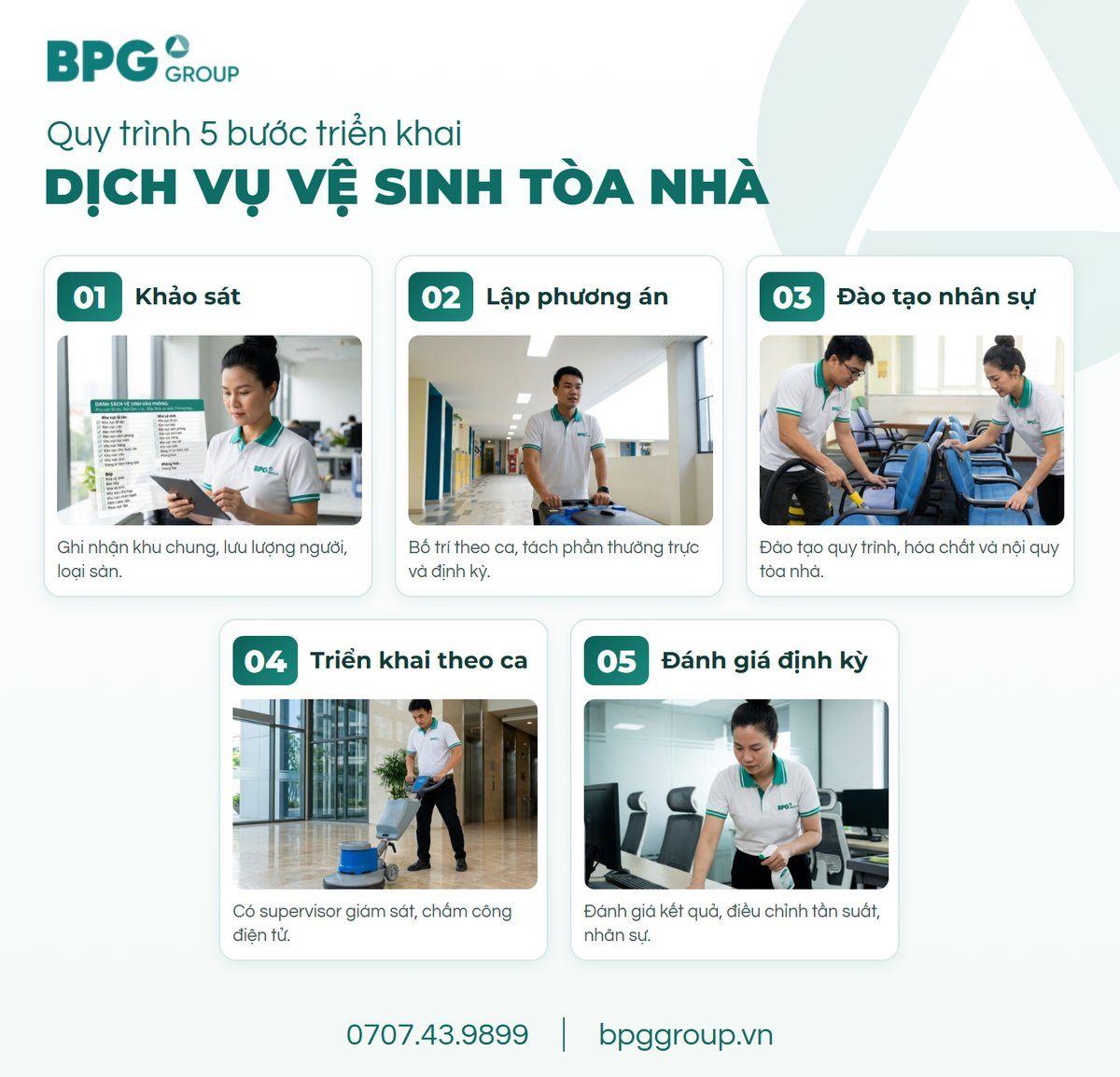 Quy trình 5 bước triển khai dịch vụ vệ sinh tòa nhà tại BPG Group