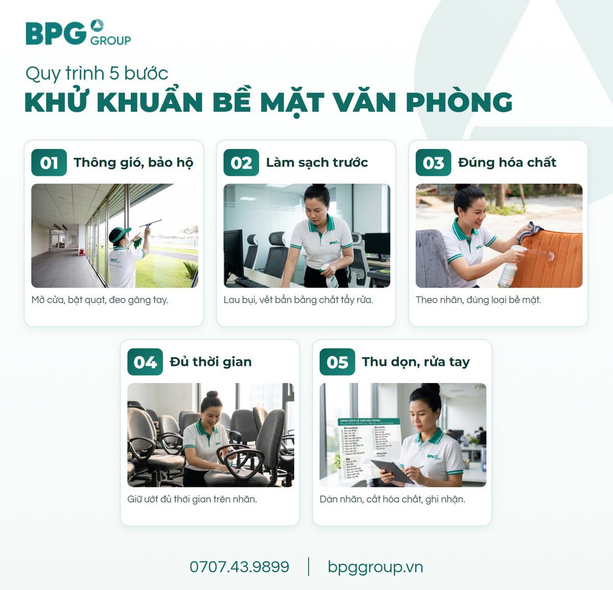Quy trình 5 bước khử khuẩn bề mặt văn phòng
