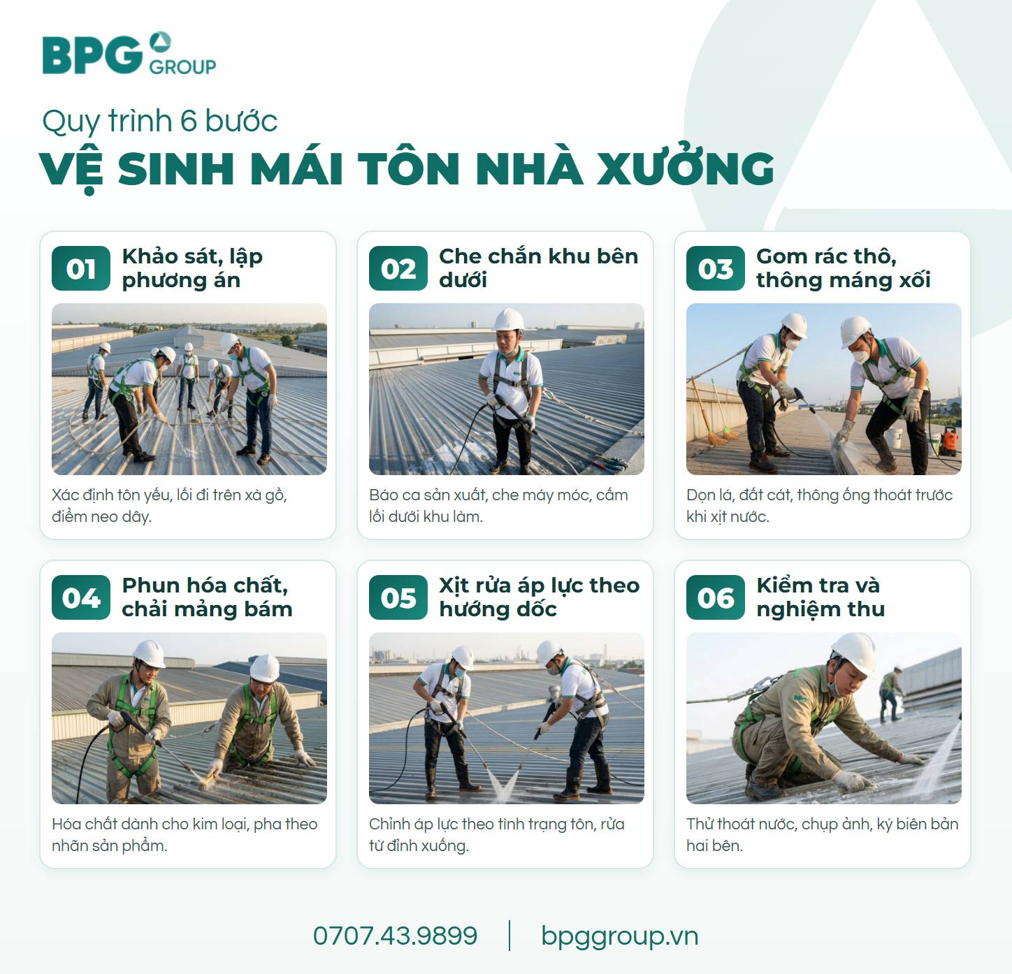 Quy trình 6 bước vệ sinh mái tôn nhà xưởng từ khảo sát đến nghiệm thu