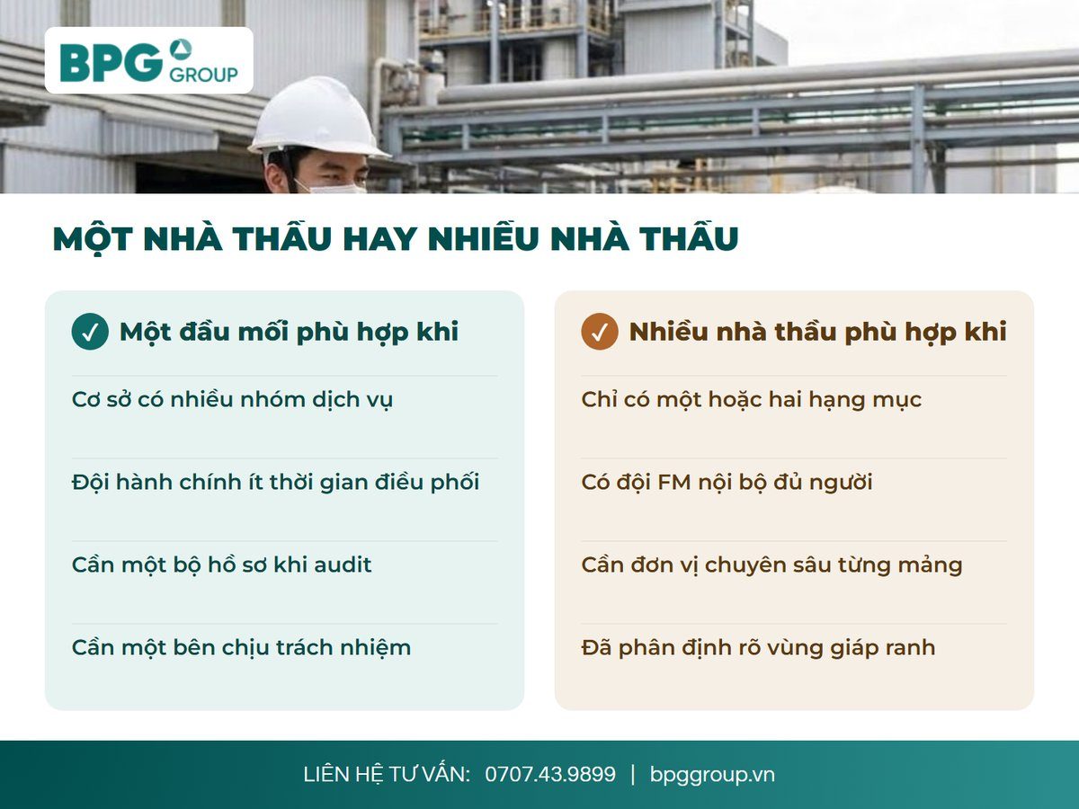 So sánh thuê một nhà thầu hay nhiều nhà thầu theo tình huống phù hợp